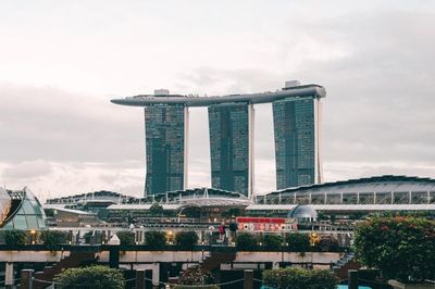 Singapore trên bản đồ trung tâm tài chính quốc tế