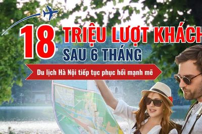18 triệu lượt khách sau 6 tháng, điều gì đang tạo sức hút cho du lịch Hà Nội?