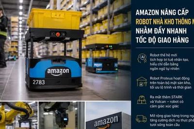 Amazon tăng tốc giao hàng bằng thế hệ robot di động mới