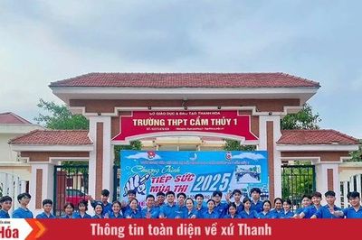 Điểm tựa mùa thi