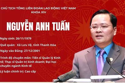 Đồng chí Nguyễn Anh Tuấn, Chủ tịch Tổng Liên đoàn Lao động Việt Nam khóa XIV