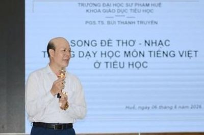 Ứng dụng AI trong dạy học ở tiểu học