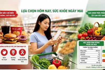 Xây dựng môi trường thực phẩm an toàn, lành mạnh
