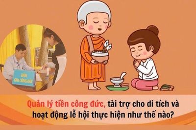 Biển thủ tiền công đức tại đền Kỳ Cùng và câu chuyện quản lý tiền công đức