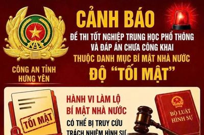 Công an Hưng Yên khuyến cáo chấp hành quy định bảo mật đề thi tốt nghiệp THPT