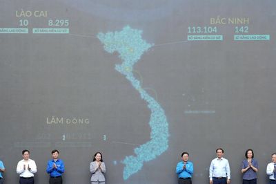 Gắn nâng cao năng suất lao động với cải thiện thu nhập và phúc lợi