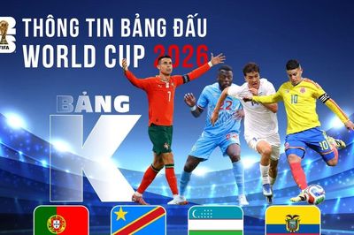Thông tin bảng K FIFA World Cup 2026: Ronaldo trước hành trình chinh phục bảng đấu đầy cạm bẫy