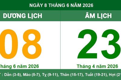Lịch Âm Dương ngày 8/6/2026: Ngày Đại An thuận lợi cho khởi công và cưới hỏi
