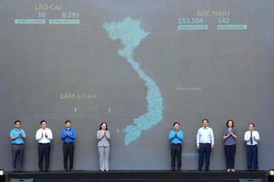 Khơi dậy sức sáng tạo, nâng cao năng suất lao động trong kỷ nguyên mới