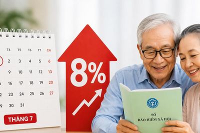Nghỉ hưu từ tháng 7, có được tăng lương hưu 8%?