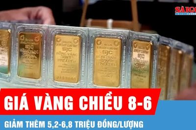 Chiều 8-6, giá vàng giảm thêm 5,2-6,8 triệu đồng/lượng