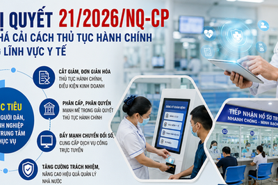 Nghị quyết 21/2026/NQ-CP: Bệnh viện công trước áp lực chuyển đổi từ tư duy quản lý sang tư duy phục vụ