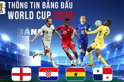 Thông tin bảng L FIFA World Cup 2026: Ghana, Panama sẵn sàng khuấy đảo cục diện bảng L