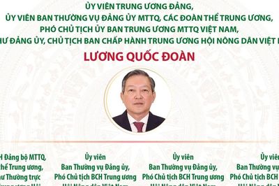Danh sách Chủ tịch, Phó Chủ tịch Ban Chấp hành TW Hội Nông dân Việt Nam khóa IX