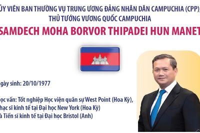 Thủ tướng Vương quốc Campuchia Samdech Moha Borvor Thipadei Hun Manet