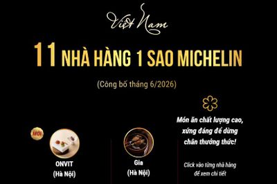 Lần đầu tiên Việt Nam có 11 nhà hàng đạt sao Michelin