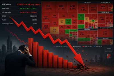 VN-Index mất gần 50 điểm, xuyên thủng mốc 1.800 điểm