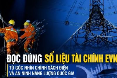 Đọc đúng số liệu tài chính EVN: Từ góc nhìn chính sách điện và an ninh năng lượng quốc gia