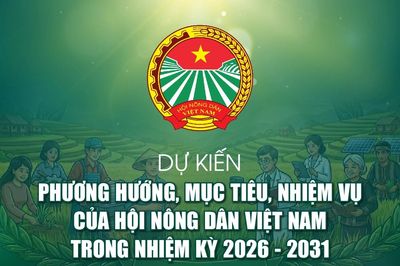 Dự kiến phương hướng, mục tiêu, nhiệm vụ của Hội Nông dân Việt Nam trong nhiệm kỳ 2026-2031