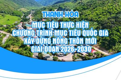 [Infographics] Thanh Hóa: Chương trình mục tiêu Quốc gia xây dựng nông thôn mới giai đoạn 2026-2030