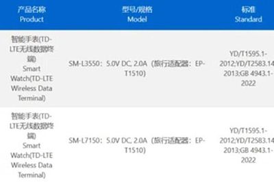 Samsung Galaxy Watch 9 và Watch Ultra 2 lộ thông số sạc: Liệu có đáng để chờ đợi?