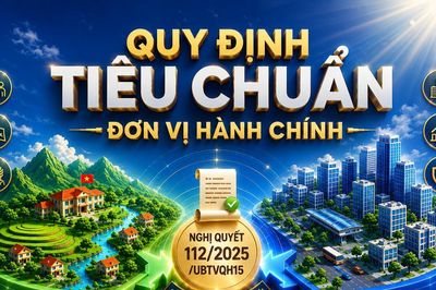 Quy định tiêu chuẩn của đơn vị hành chính xã, phường