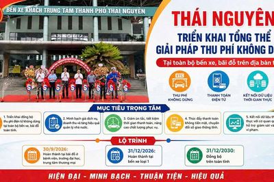 Thái Nguyên: Chuẩn bị áp dụng thu phí không dừng tại các bến xe, bãi đỗ
