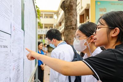 Những vận dụng cấm và không cấm trong phòng thi tốt nghiệp THPT 2026