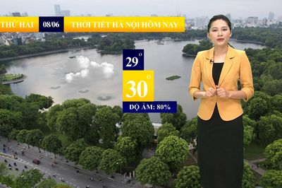 Dự báo thời tiết sáng | 08/06/2026