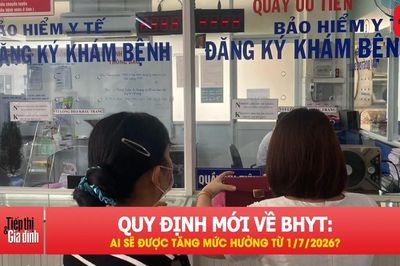 Từ 1/7/2026, nhiều quyền lợi BHYT được điều chỉnh, người dân cần lưu ý