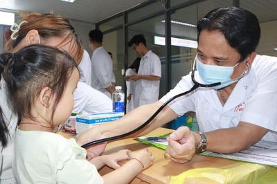 Nhóm người này được quỹ BHYT chi trả 100% chi phí khám chữa bệnh theo quy định mới nhất