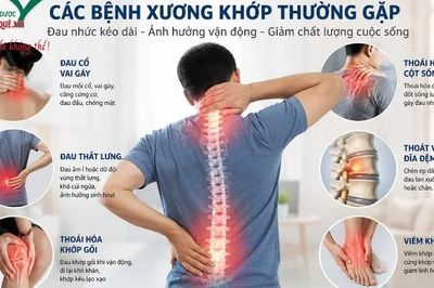 Giải mã sức hút phương pháp 'Khai thông cột sống' của Lão Nhà Quê