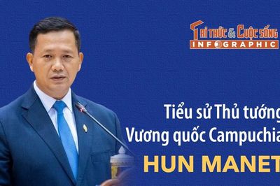 [INFOGRAPHIC] Tiểu sử Thủ tướng Vương quốc Campuchia Hun Manet