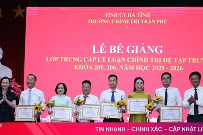 54 học viên hoàn thành lớp trung cấp lý luận chính trị
