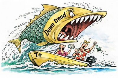 Blog chứng khoán: Thận trọng với những cú nảy