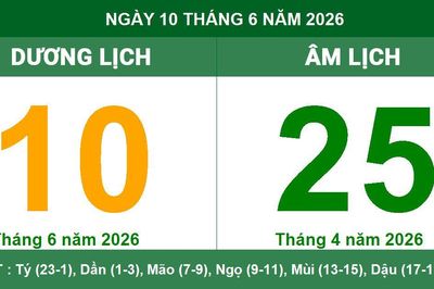 Lịch Âm Dương ngày 10/6/2026: Ngày Tốc Hỷ thuận lợi cho khởi đầu mới