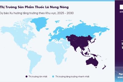 Cơ hội đi tắt đón đầu từ kinh nghiệm quản lý sản phẩm nicotine mới của thế giới