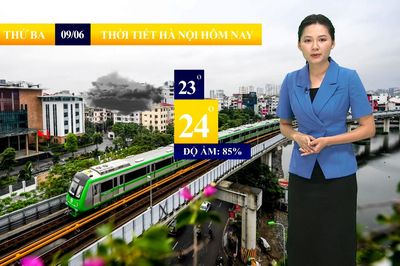 Dự báo thời tiết sáng | 09/06/2026