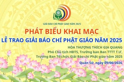 Phát biểu Khai mạc Lễ Trao giải Báo chí Phật giáo năm 2025
