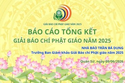 Báo cáo Tổng kết Giải Báo chí Phật giáo năm 2025