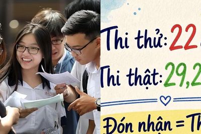 Sĩ tử lùng gợi ý đề Văn thi tốt nghiệp THPT 2026 khắp cõi mạng, nhờ cả ChatGPT hỗ trợ