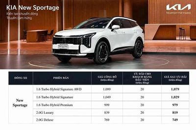 [GALLERY] Kia Sportage 2026 chốt giá ưu đãi từ 749 triệu đồng tại Việt Nam