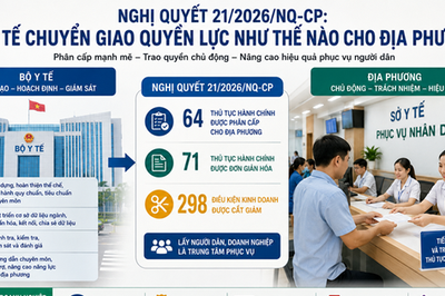 Nghị quyết 21/2026/NQ-CP: Bộ Y tế chuyển giao 'quyền lực' như thế nào cho địa phương?
