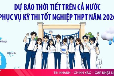Dự báo thời tiết trên cả nước phục vụ kỳ thi tốt nghiệp THPT năm 2026