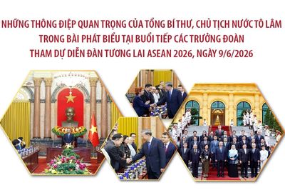 Những thông điệp quan trọng của Tổng Bí thư, Chủ tịch nước Tô Lâm tại buổi tiếp các Trưởng đoàn tham dự AFF 2026