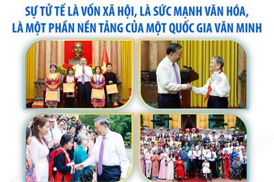 Tổng Bí thư, Chủ tịch nước Tô Lâm gặp mặt 100 tấm gương tiêu biểu trong Chương trình 'Việc tử tế'