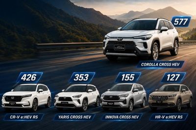 [Infographic] Top 10 xe hybrid bán chạy nhất thị trường Việt tháng 5/2026