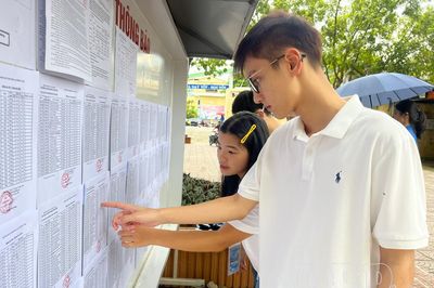 Vững tâm trước giờ thi