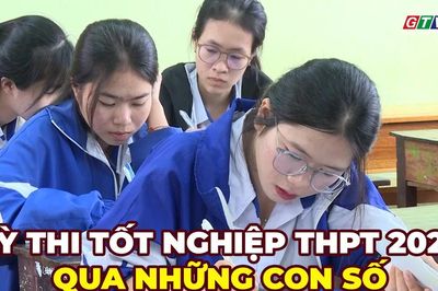 KỲ THI TỐT NGHIỆP THPT 2026 QUA NHỮNG CON SỐ