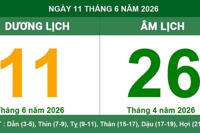 Xem Âm Dương lịch ngày 11/06/2026: Ngày cát bảo thuận lợi cho khởi công và xây dựng